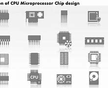 Image result for CPU Chip Layout