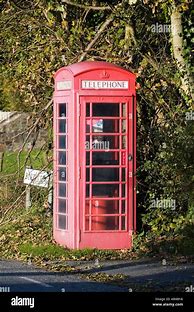 Image result for Fridge British Telephone Box