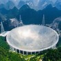 Image result for 1 Meter Radio Telescope