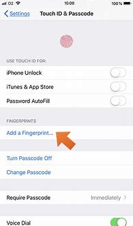 Image result for iPhone XR Fingerprint