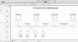 Image result for Computer Line Drawing