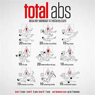 Image result for 10 Best AB Workouts