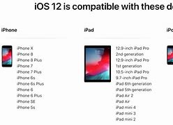 Image result for iPhone Model Support Chart