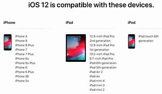 Image result for iPhone SE with iOS 12