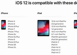 Image result for iPad iOS 12