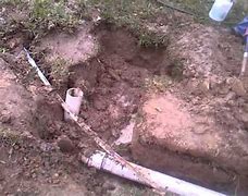 Image result for 4 Foot Drain Pipe