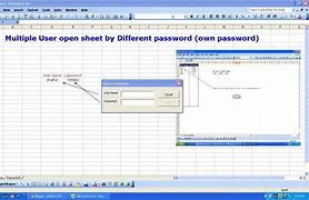Image result for Common Passcodes
