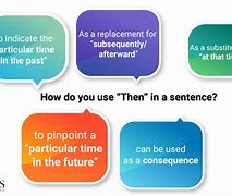 Image result for Sentences Using Then