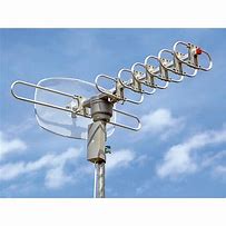 Image result for Aerial TV Antenna