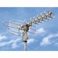Image result for TV Antennas Outdoors