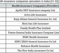 Image result for DTI SRP Price List Medicines for Generics