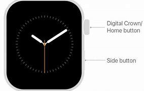 Image result for Apple Watrch Screen