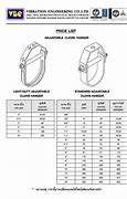 Image result for Clevis Hanger Size Chart