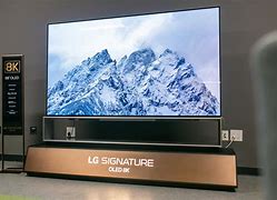 Image result for What Is the Biggest TV in the World