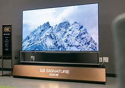 Image result for Biggest TV in the World Size Real Life
