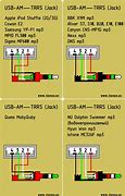 Image result for iPhone Aux Connector