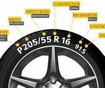 Image result for 18 Inch Tire Sizes Chart