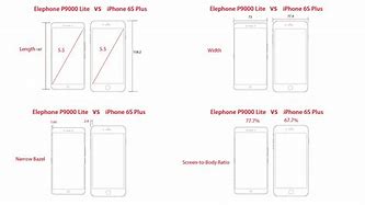 Image result for iPhone 6s Plus Measurements