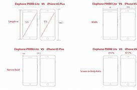 Image result for iPhone 6s Plus vs 7 Plus Cmera