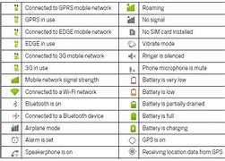 Image result for ZTE TracFone Symbols