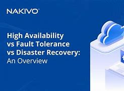 Image result for High Availability and Disaster Recovery