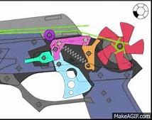 Image result for Disassembly of 3D Printed Ghost Gun