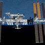 Image result for ISS Crew