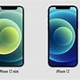 Image result for iPhone 3G vs Iphonr 12