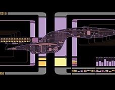 Image result for Star Trek Abrams Galaxy-class
