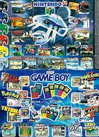 Image result for Console Poster