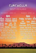 Image result for Cochella Band