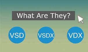 Image result for VDX VSX