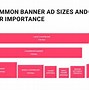 Image result for Web Banner Size in Inches