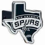 Image result for San Antonio Spurs