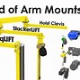Image result for Extra Heavy Duty Swivel