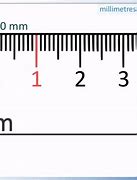Image result for How Do You Change Centimeters to Millimeters