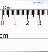 Image result for Foot Inches Conversion Chart