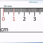 Image result for Km to mm Chart