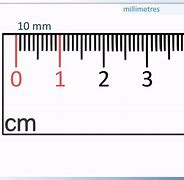 Image result for Feet to Cm Chart