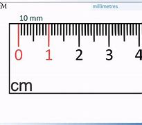 Image result for Centimeter Vector