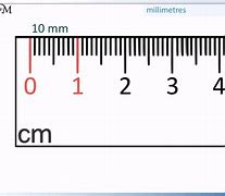 Image result for Difference Between Centimeter and Millimeter