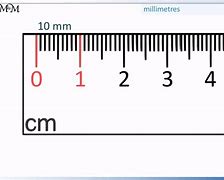 Image result for 1 mm in Cm Power