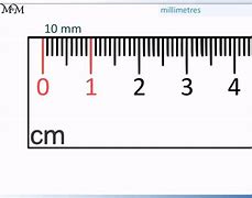 Image result for Chart of Cm to Inches