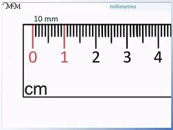 Image result for 1 Cm to Mm