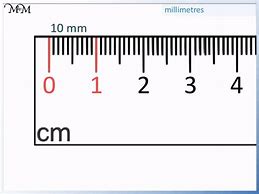 Image result for Objects That Are 1 Cm