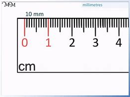 Image result for Ruler Actual Size On Screen Inches