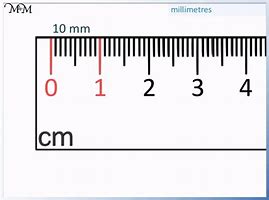 Image result for 16 Cm to Inches Chart