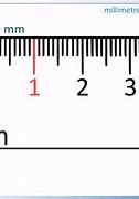 Image result for 1Mm Is Equal to Cm