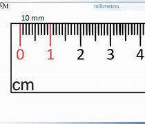 Image result for Millimeter versus Centimeter