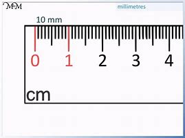 Image result for How Long Is 25 Centimeters in Inches